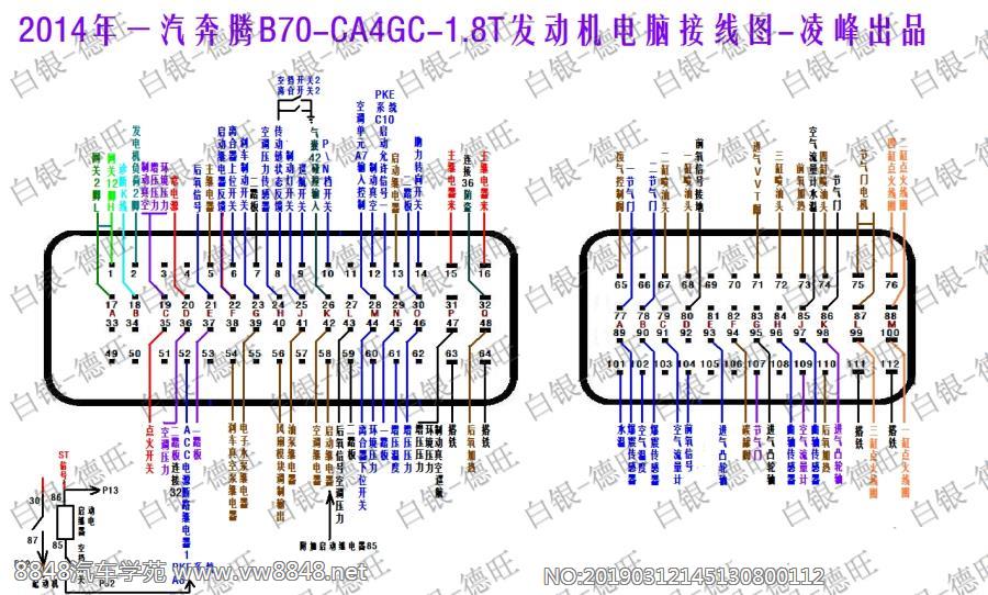 2014年一汽奔腾B70-CA4GC-1.8T发动机电脑接线图